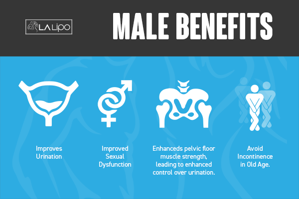 Incontinence treatment Gateshead benefits for men!