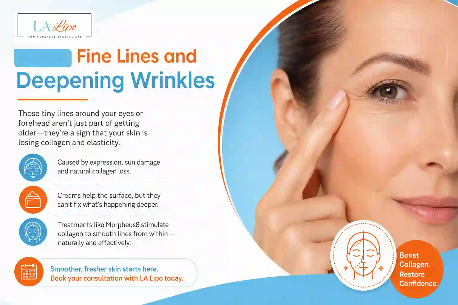 Sign #2: Fine Lines and Deepening Wrinkles Gateshead